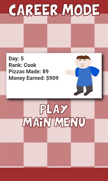 Pizza Chef游戏截图2