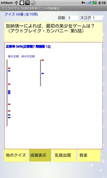 アニヲタクイズ(2013年秋アニメ初级编2)游戏截图3