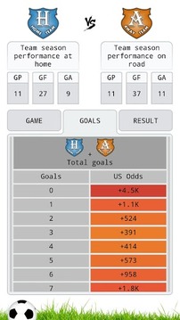 Football Prediction游戏截图5