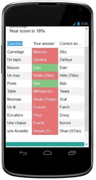 Apprendre le tunisien niveau 1游戏截图4