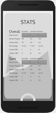 扫雷高手:Minesweeper Ace游戏截图4