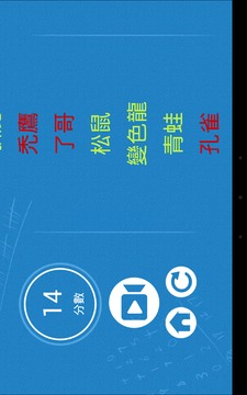 Party Guess游戏截图4