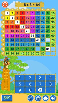 Multiplication Game for Kids游戏截图2