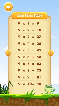 Fun With Times Table游戏截图3