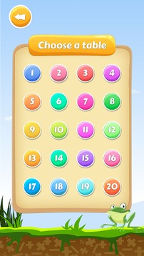Fun With Times Table游戏截图2
