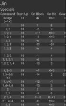 TK7 Frame Data游戏截图2