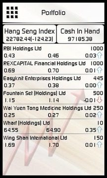 Stock Maniac游戏截图4