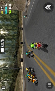 Traffic Moto GP Rider游戏截图2