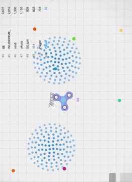 Spinz.io Spinner.io Multiple游戏截图5