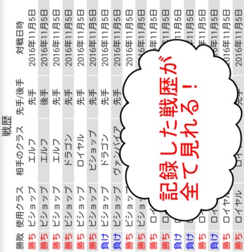 シャドウバース常駐型成績記録アプリ-ShadowCalc-游戏截图5