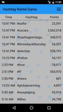 Hashtag Rental Game游戏截图4