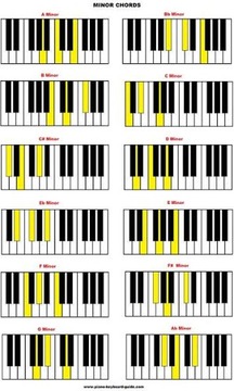 Piano Instruments游戏截图4