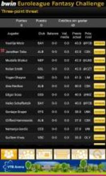 bwin Euroleague Fantasy游戏截图3