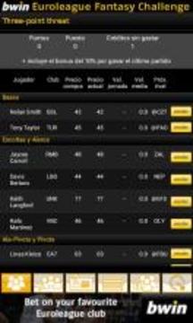 bwin Euroleague Fantasy游戏截图1