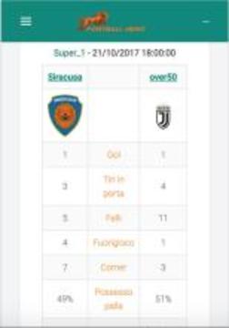 Football Hero - Gioco calcio manageriale online游戏截图2