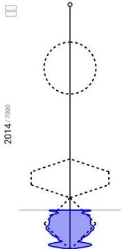 Shape your voice游戏截图3