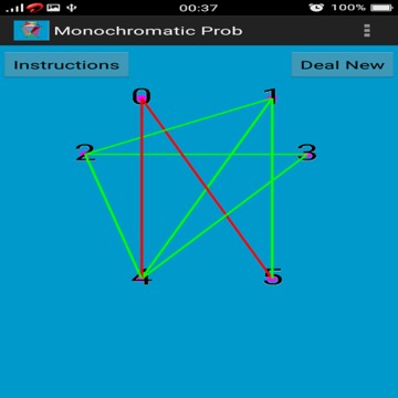Monochromatic Triangle Problem游戏截图5