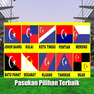 Liga Bolasepak Johor游戏截图4