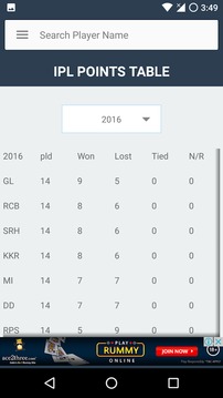 VIVO IPL 2018 Live Scores & Updates游戏截图2