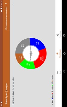 Tarot compteur de points游戏截图3