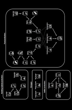 探索时间游戏截图3