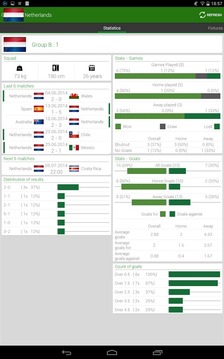 世界杯2014年巴西应用游戏截图4