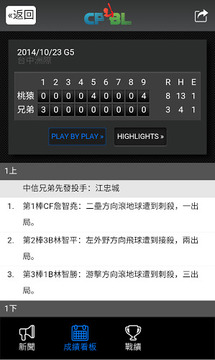 中華職棒 CPBL游戏截图4