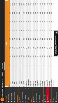 超級籃經理2015年游戏截图4