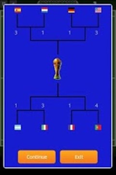世界杯足球Chapas游戏截图2