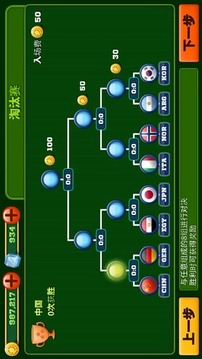 Man Of Soccer Lite游戏截图1