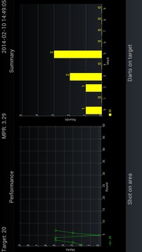 Darts Practice Basic游戏截图5