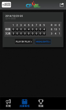 中華職棒 CPBL游戏截图5