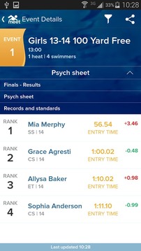 Meet Mobile游戏截图4