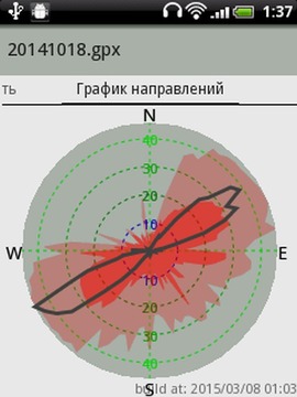 Windsurf Track Analyzer lite游戏截图3