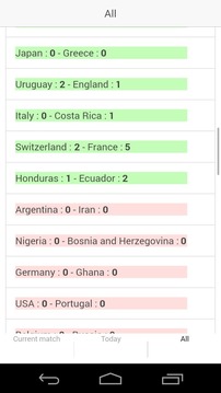 World Cup 2014 live游戏截图1