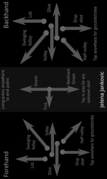 Tennis Abstract Match Charting游戏截图4