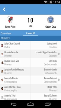 Liga Argentina - App Futbol游戏截图4