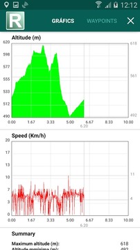 Ruta Movil Plus游戏截图5