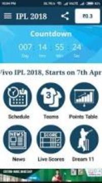 IPL2018游戏截图2