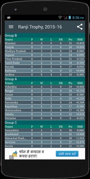 Cricket Buzz游戏截图4