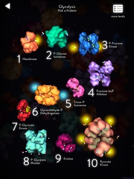 Sugar Shake游戏截图4