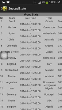 World Cup Schedule 2014游戏截图4