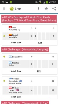 Tennis Live Score游戏截图2