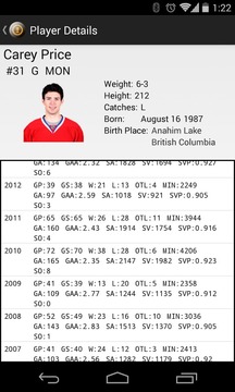 Fantasy Hockey Forecast游戏截图3