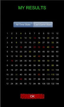 Spooky Numbers Times Tables游戏截图5