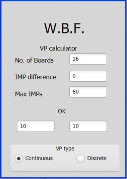 WBF VP scale calculator游戏截图1