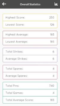 ProBowl Stats游戏截图4