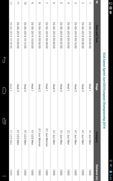 ECA CANOE SPRINT JUNIOR & U23游戏截图2