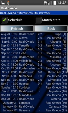 Real Oviedo游戏截图2