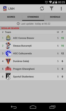 Romanian Hockey League游戏截图1